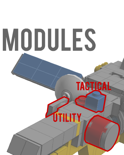 Modules